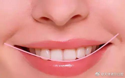 自信微笑的照片